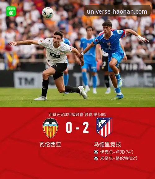 3个关键转折点：瓦伦西亚主场0-2不敌马竞，保级之路再添变数
