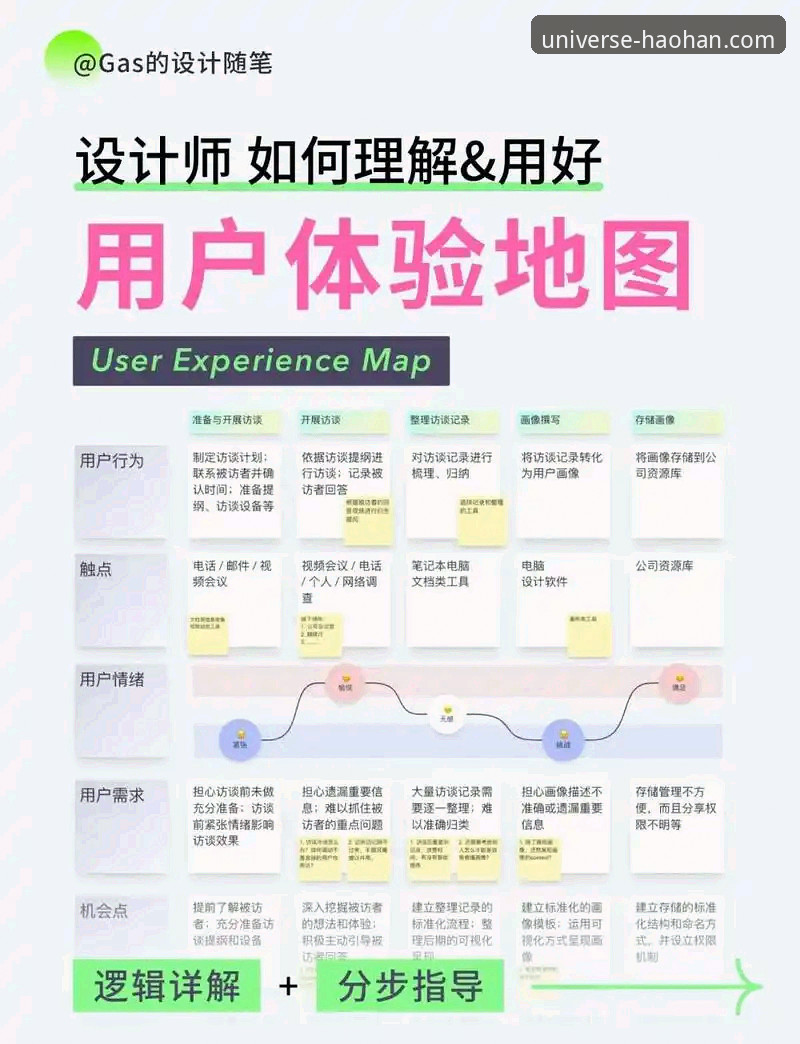 老用户实测分享：浩瀚体育实时动态手机版使用心得与趋势观察